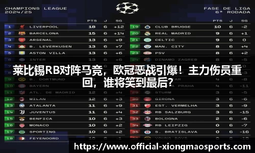 莱比锡RB对阵马竞，欧冠恶战引爆！主力伤员重回，谁将笑到最后？