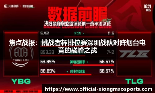 焦点战报：挑战者杯排位赛深圳战队对阵烟台电竞的巅峰之战